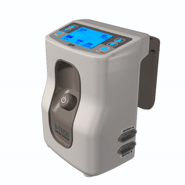 I-TECH GP1
